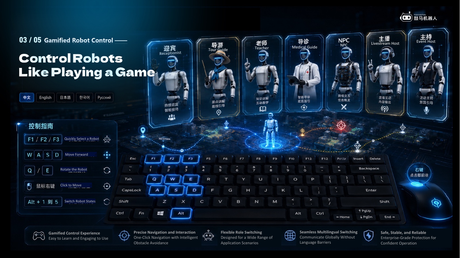 GUMA Robot Studio interface: Control robots like playing a game