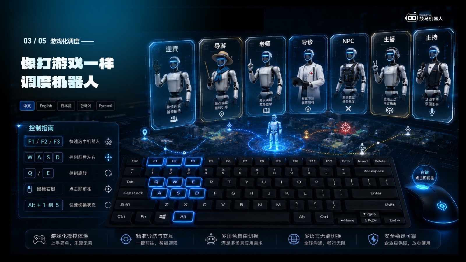 GUMA Robot Studio 功能展示：像打游戏一样调度机器人